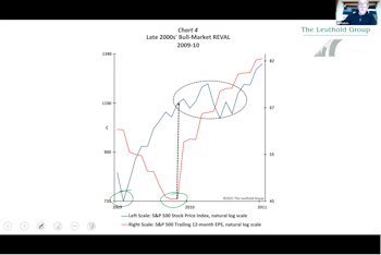 Podcast #34 - It’s “REVAL” Time!